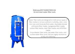 Replacement Campus Water Filter