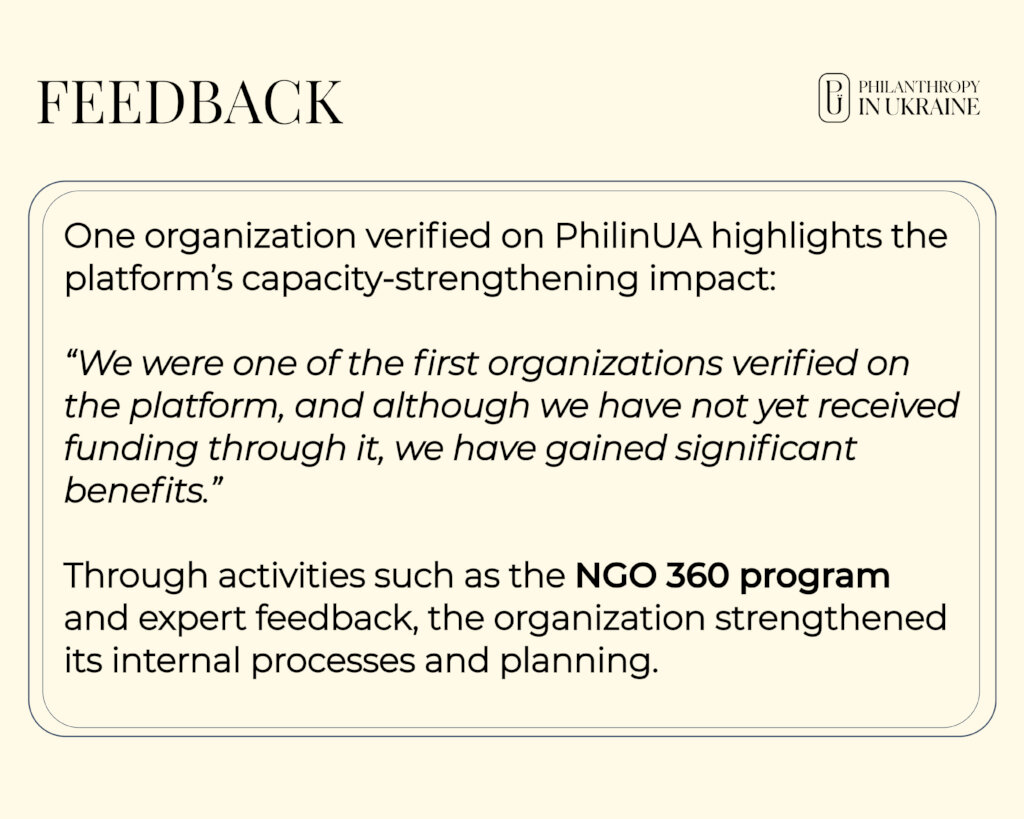 Capacity strengthening program "NGO 360"