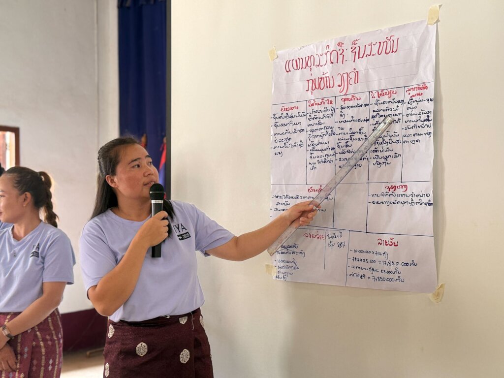 Incubating Young Agripreneurs in Rural Laos