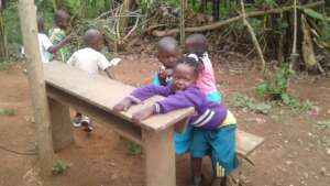 Nature of study environment in the areafor change