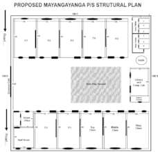School Infrastructure Development Project Need
