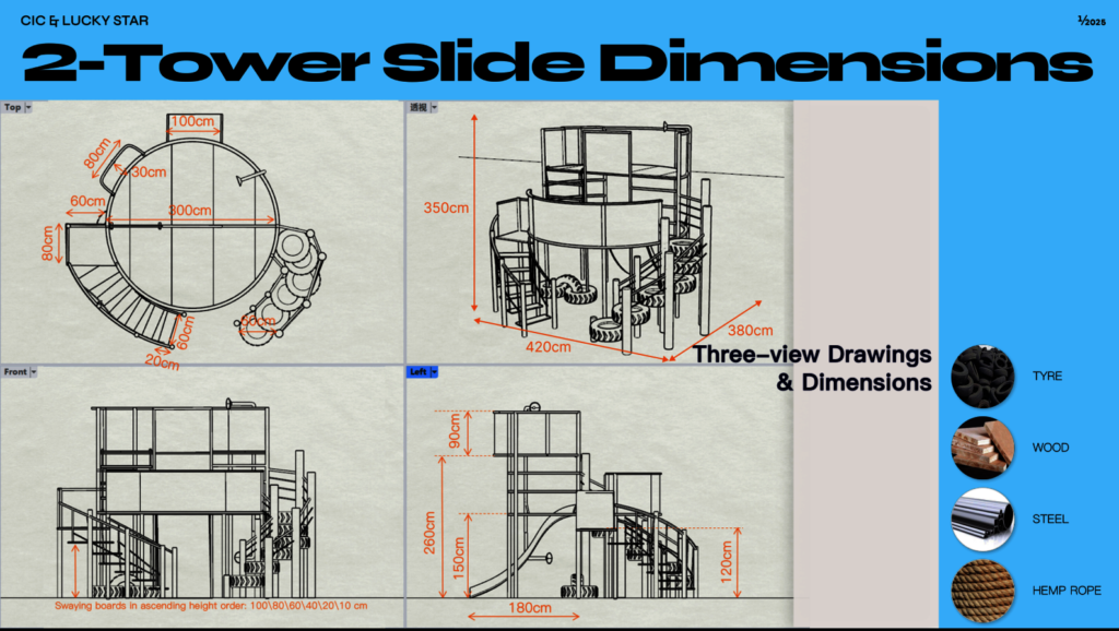 Building playgrounds for Refugee Children