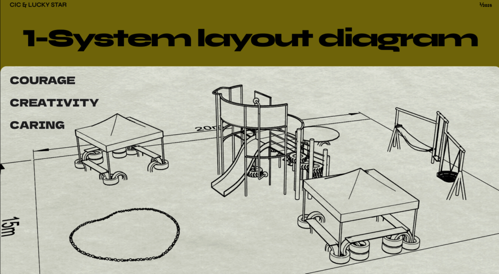 Building playgrounds for Refugee Children