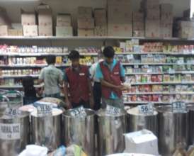 Retail Management Practicals