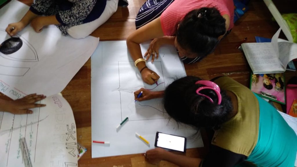 Reports On Employability Programme For Youth In Slums Globalgiving Images, Photos, Reviews