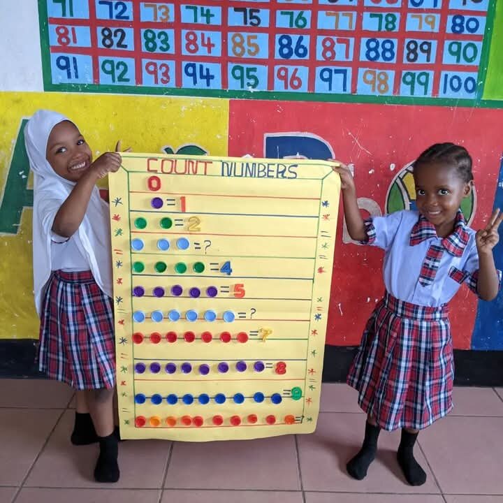 Give Hope to Street Children in Tanzania