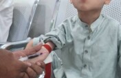 Support 220 Disabled Children in Afghanistan
