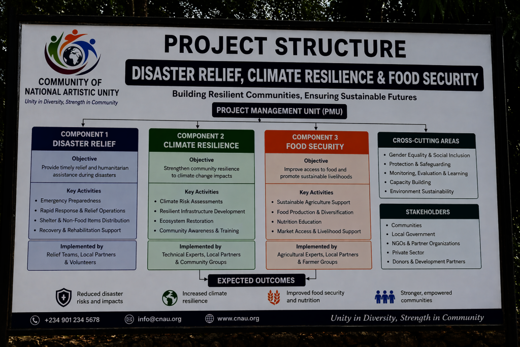 Disaster Relief,Climate Resilience& Food Security