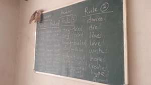 Methods we use