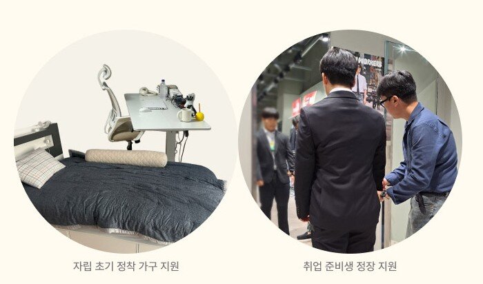 Help Korea's Care Leavers Start Life with Hope