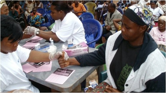 Blood Sugar Test