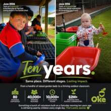 Ten Years of Oke