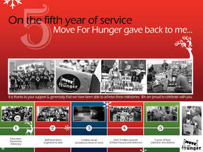 Five years of service