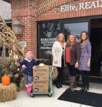 BHHS Elite Realtors Food Drive
