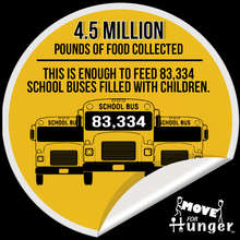 Over 4 million pounds of food delivered!