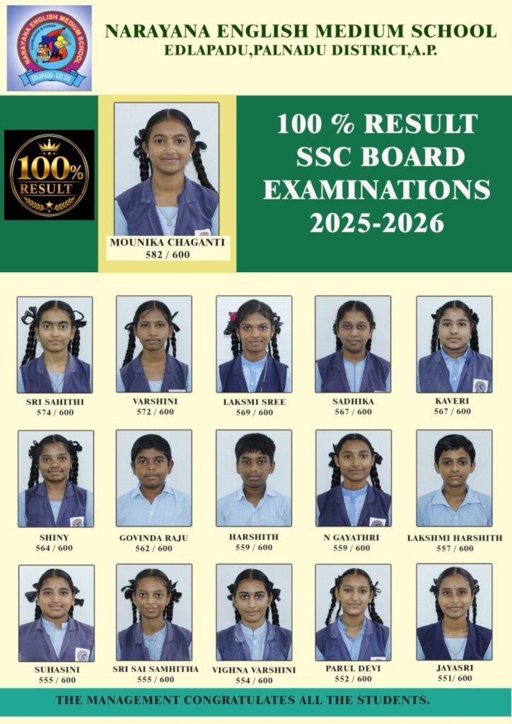 Send 94% Scorer Shiny to CA Professional College