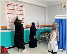 Community midwives facilities in Kabul province