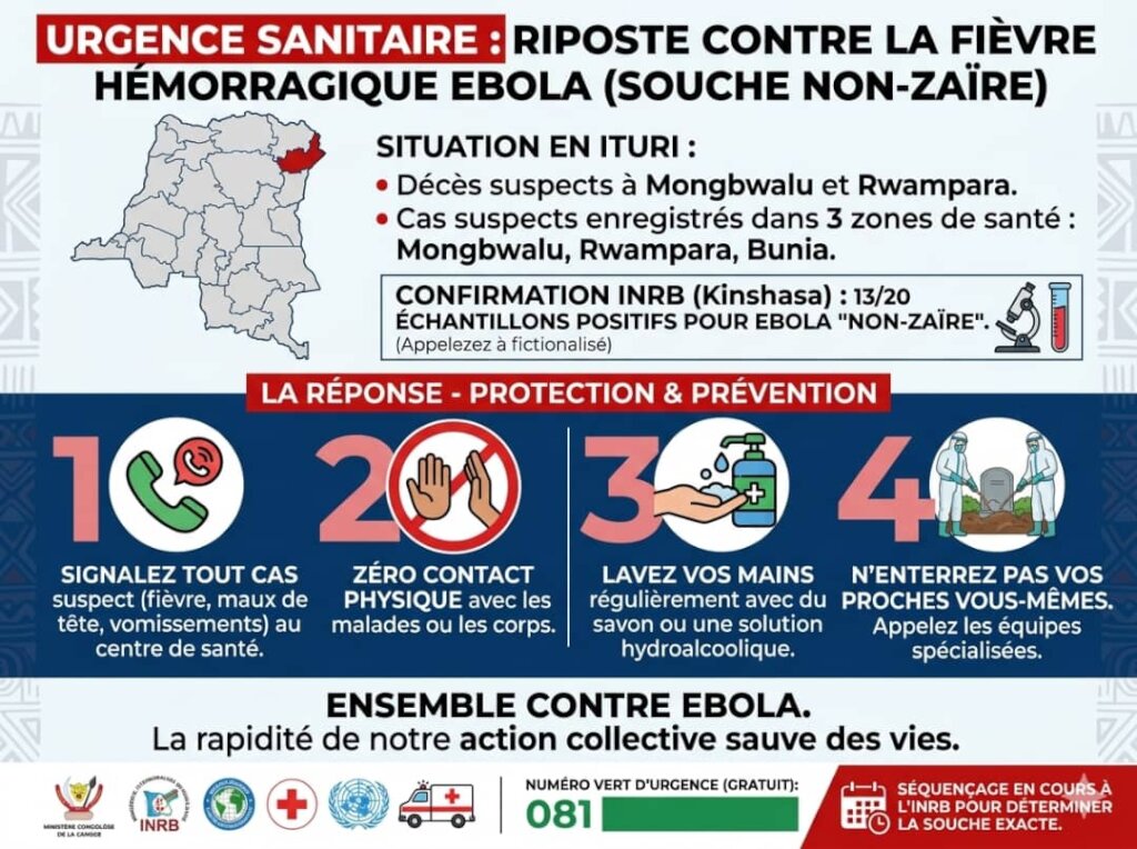 Emergency Ebola Relief in North-Eastern DR Congo