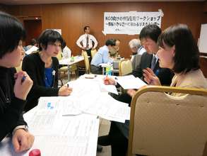 Participants working in small groups