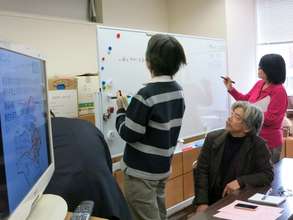 Simulation exercise: priority mapping