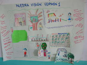 Our Children´s Land Vision