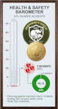 Health and Safety Incident Barometer