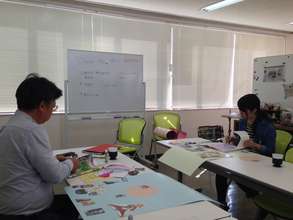 "Dream Map" Workshop