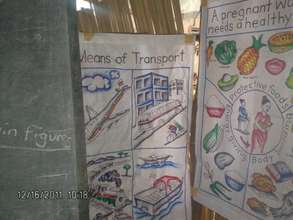 Some teaching materials in the class