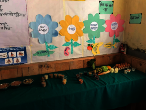 Nutrition corner  exibition at Humla.