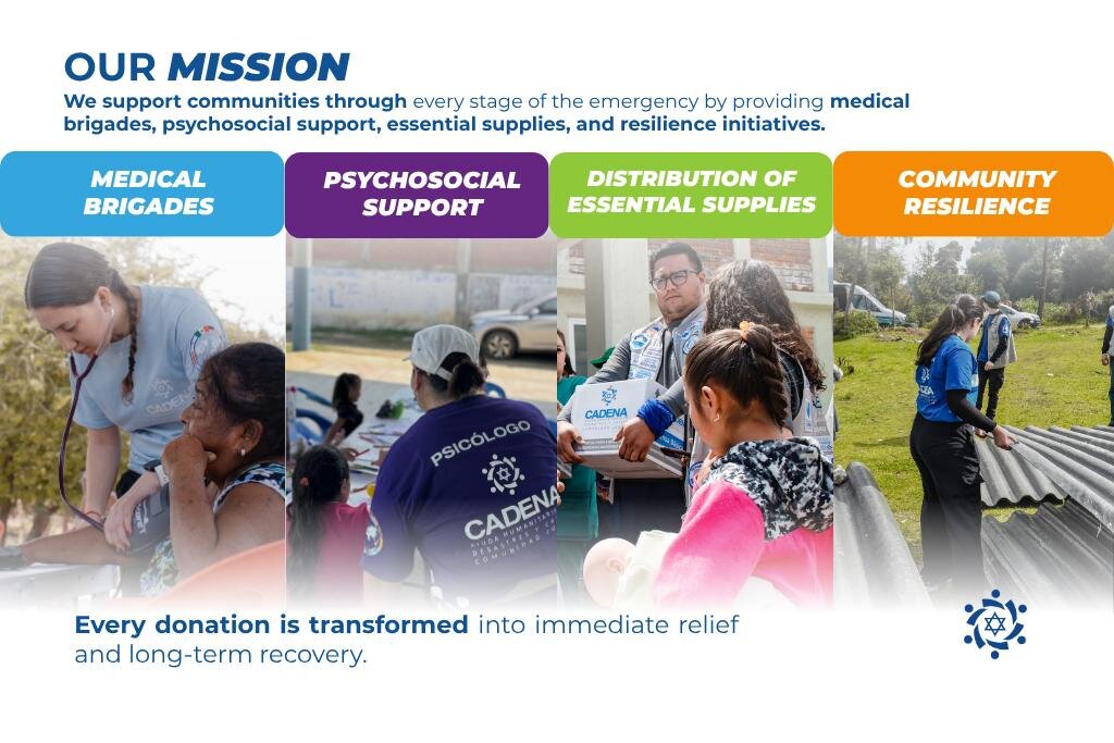 Ready to Respond When Hurricanes Strike Mexico