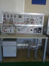 A fully equipped desk