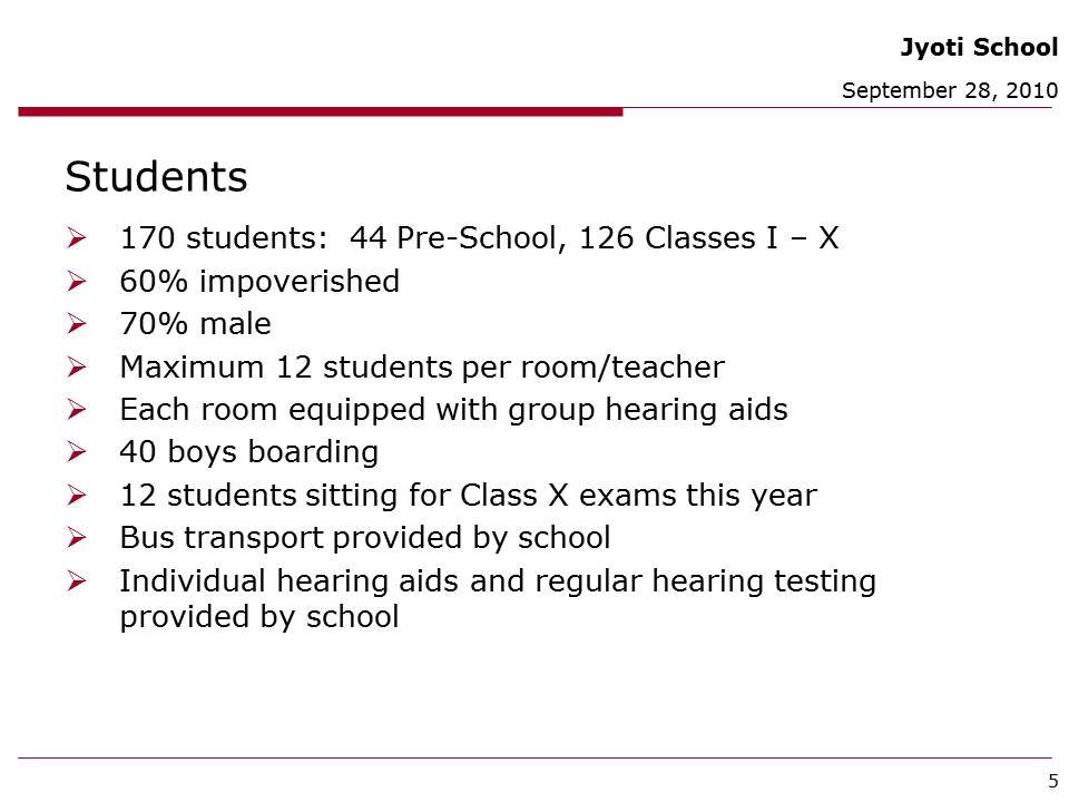 Residence for 20 hearing impaired students