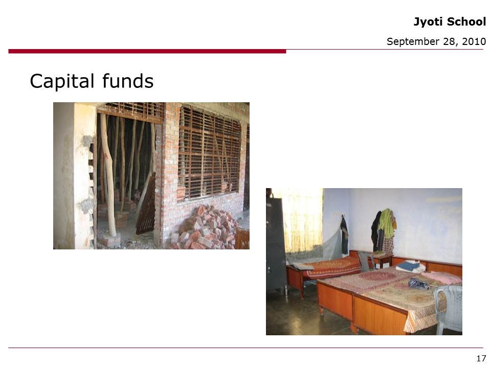 Residence for 20 hearing impaired students