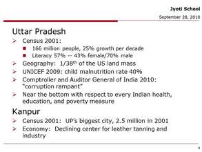 Presentation Slide 4
