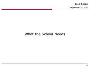 Presentation Slide 16