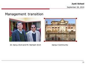 Presentation Slide 21