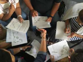 Fisheries exercise
