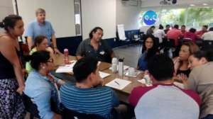 Conflict resolution exercise