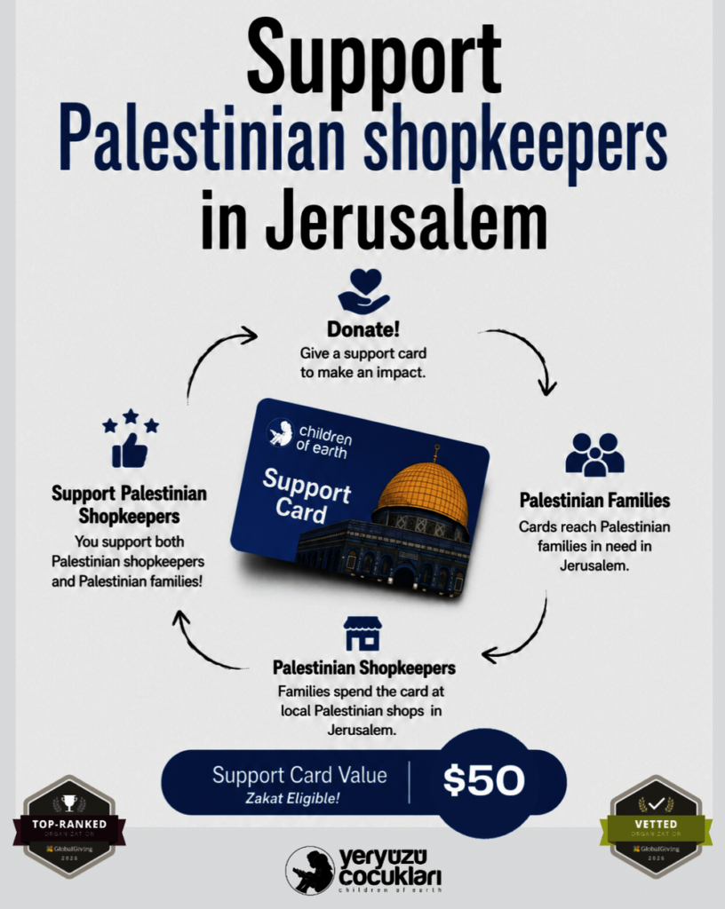 Support Palestinian Shopkeepers in Jerusalem