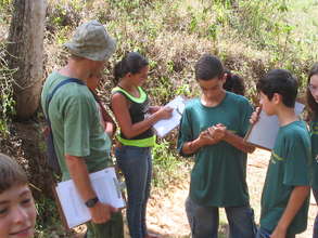 Here we are using the LabQuest