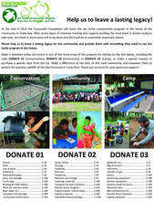 There are many ways to invest in the program