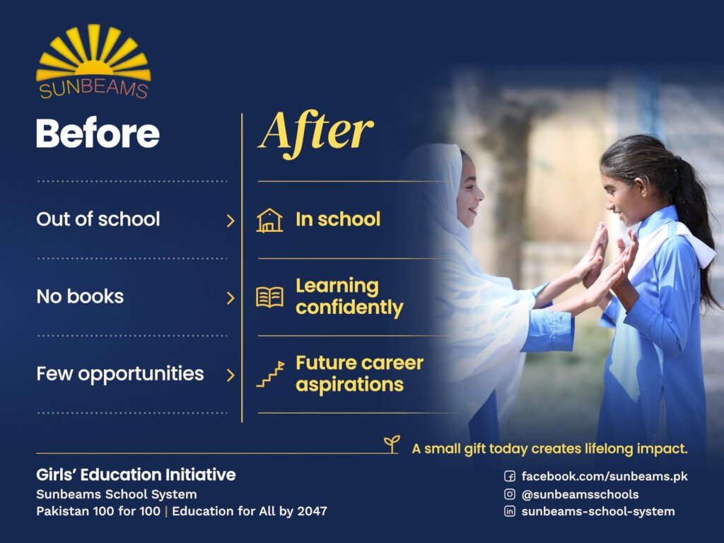 Empowering 100 Girls Through Education