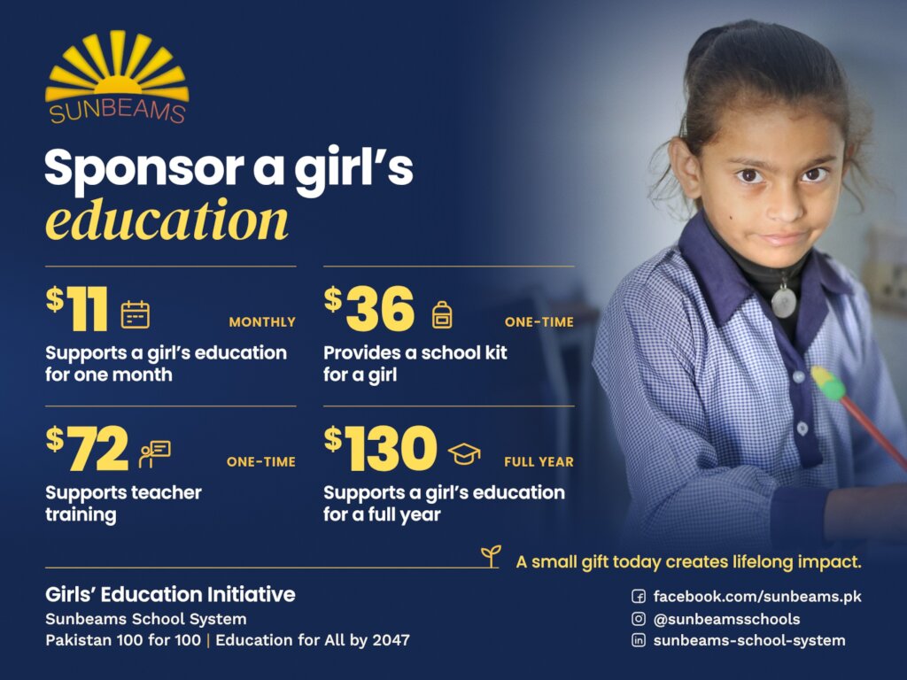 Empowering 100 Girls Through Education