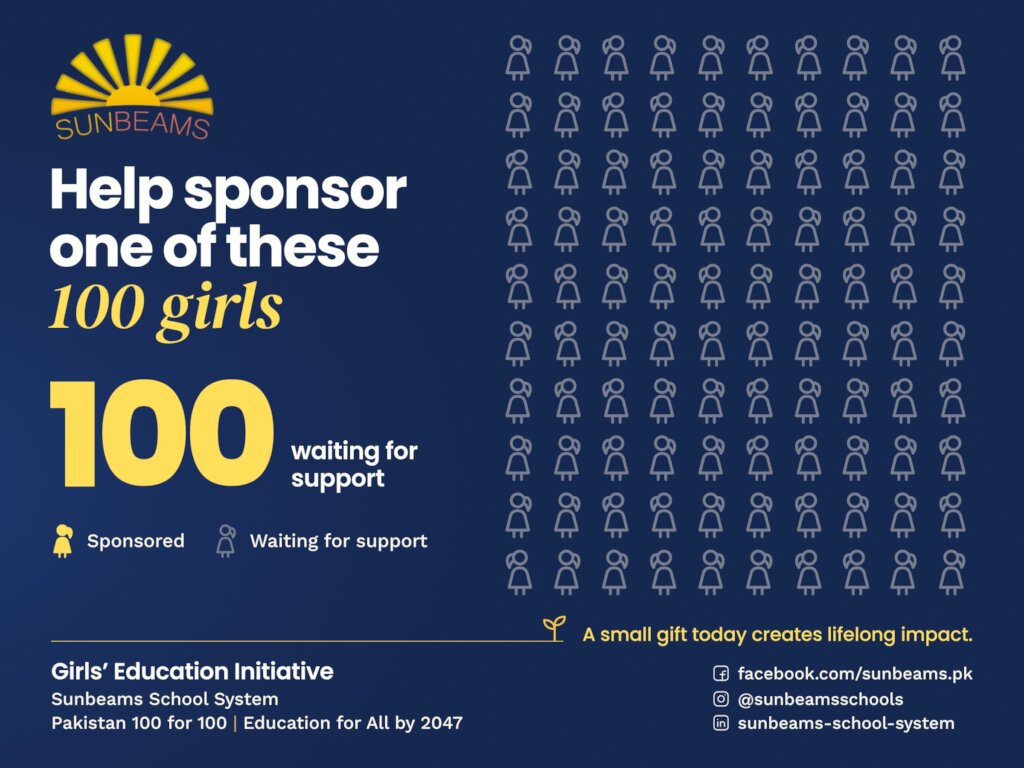 Empowering 100 Girls Through Education
