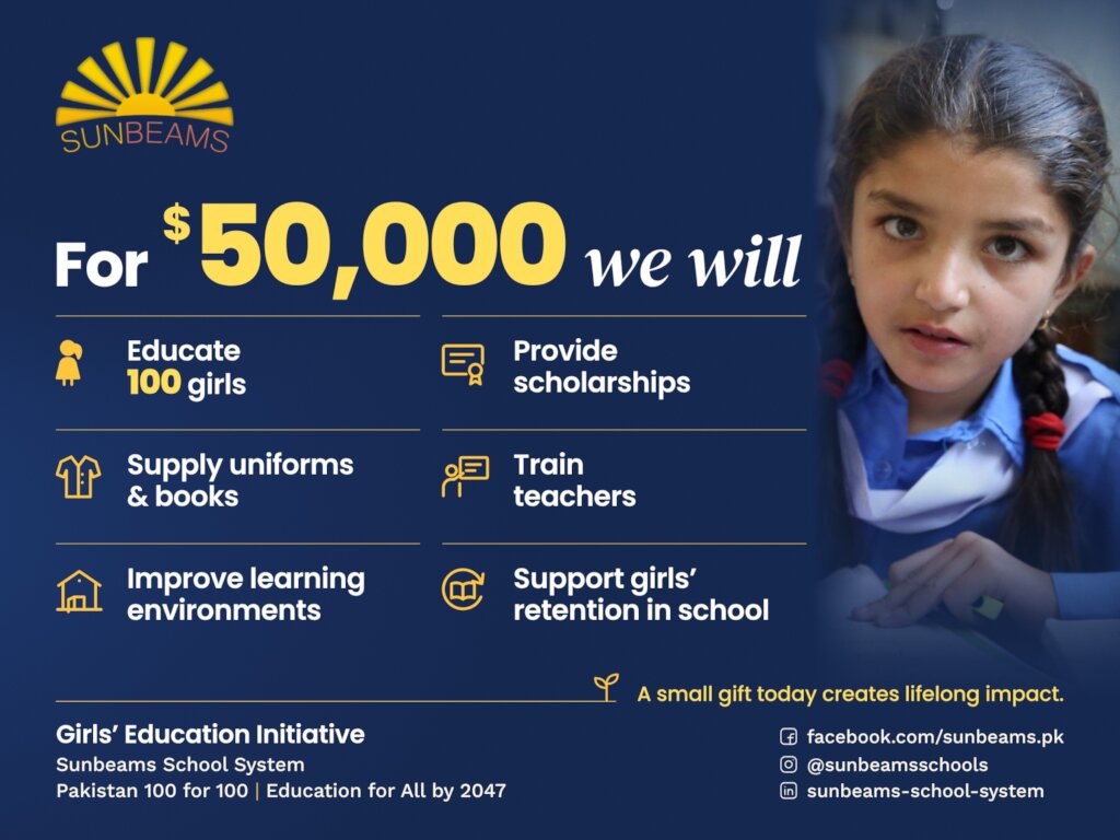 Empowering 100 Girls Through Education