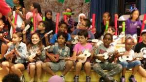 Students in San Diego County