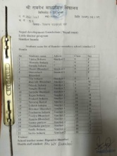 List of student names - graduates