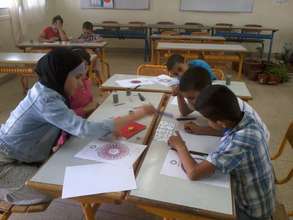 Working on concentration