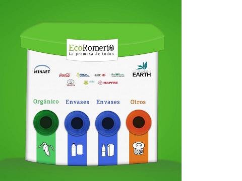 Help 2 million people recycle at the EcoRomeria