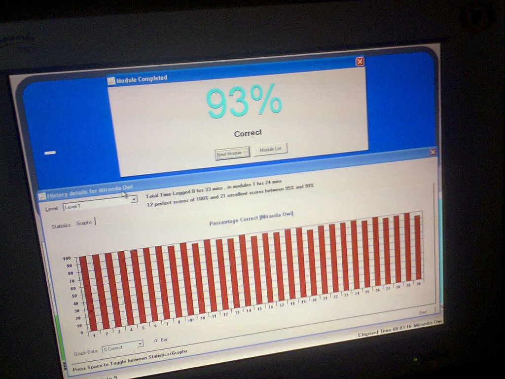 Score card of a Pupil touch typing